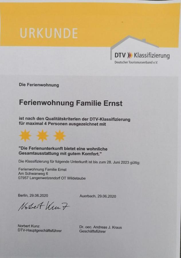 Langenwetzendorf Ferienwohnung Familie Ernst מראה חיצוני תמונה